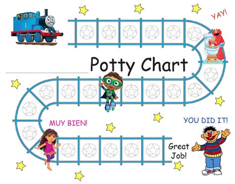 Printable Cars Potty Training Chart