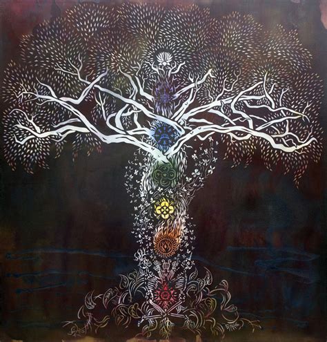 10 Spiritual Symbols You Must Know Tree Of Life