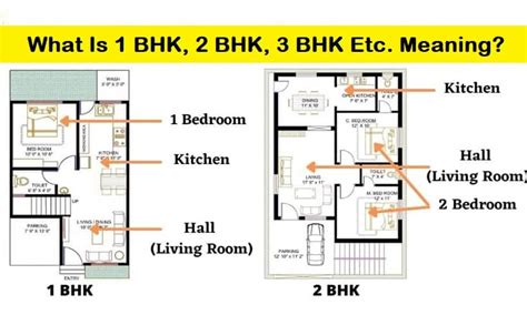 1 Bhk Flat Design Plans Bhk Kashish Manor Villas Bodaswasuas