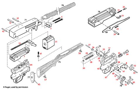 Ruger Model 1022 T Blue And Ss Schematic Brownells Uk