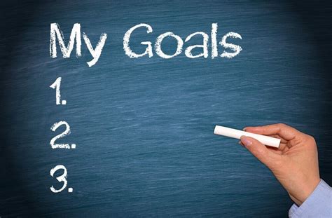How To Set Your Goals This Year Hr Blog