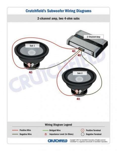 4 Ohm Dvc Subs Wiring Car Wiring Diagram