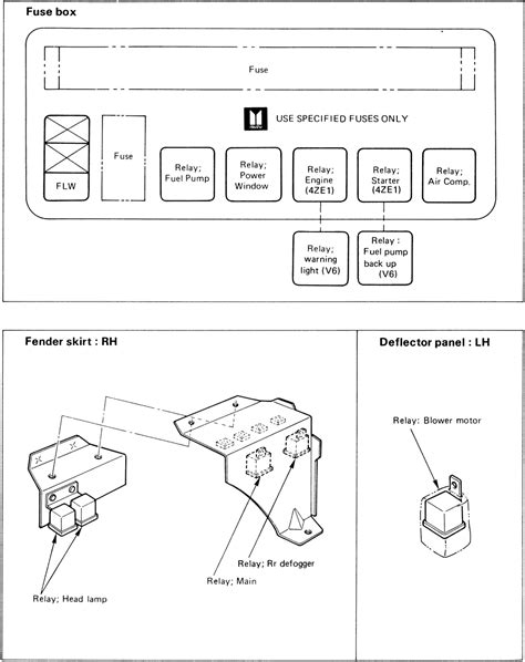 2005 isuzu npr wiring diagram. Isuzu Mu Fuse Box | Wiring Library