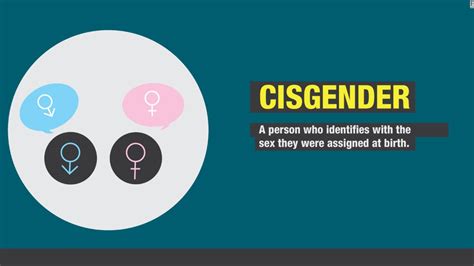 Perbedaan antara sexually fluid vs pansexual. Transgender bathroom laws: Facts and myths - CNN