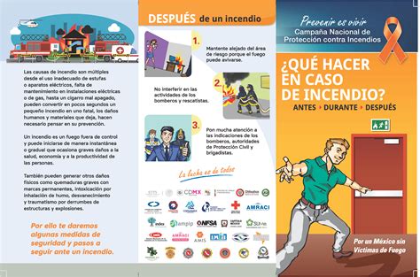 Infografía ¿que Hacer Caso De Incedio Campaña Nacional De Protección