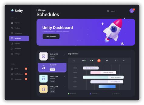 Dashboard Ui Design By Deeya Sur On Dribbble