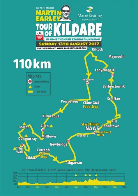 Tour Of Kildare 110km Map 722x1024 