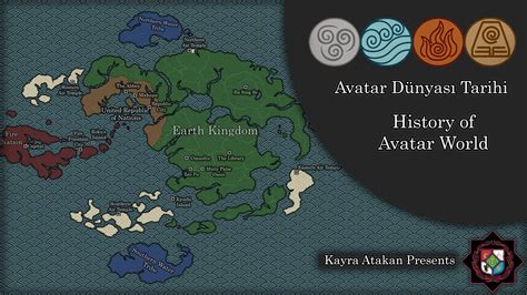History Of Avatar World Avatar Dünyası Tarihi Youtube