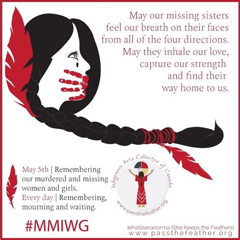 Murdered Missing Indigenous Women Native Womens Association Of The Nwt