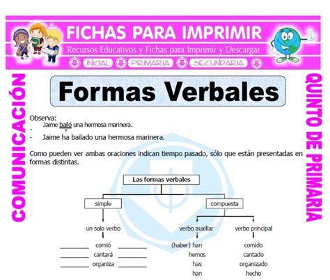 Ejemplos De Verbos Simples Y Compuestos En Español Opciones De Ejemplo