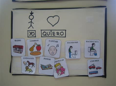 Panel De Peticiones Teacch Pecs Aspergers Learning Spanish Ideas