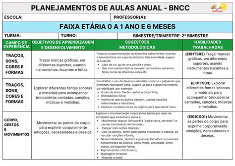 Planejamento E Planos De Aulas Bncc Ber Rio Educa O Infantil E Ensino Fundamental I