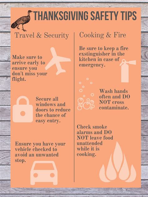 Thanksgiving Safety Tips 445th Airlift Wing Article Display