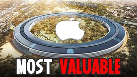 Top 10 Most Valuable Tech Companies Around The World Youtube