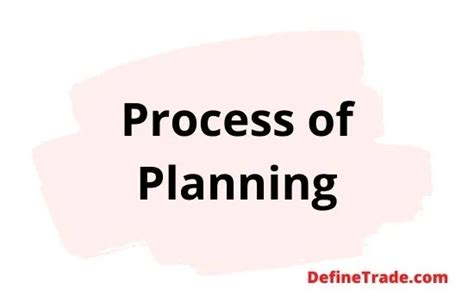 Define Planning Types Process Nature Characteristics Define