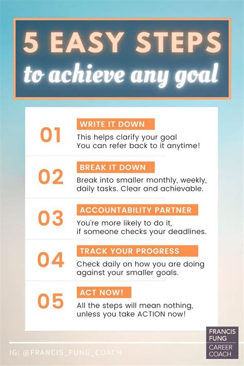 Achieve Your Goals With Simple Steps