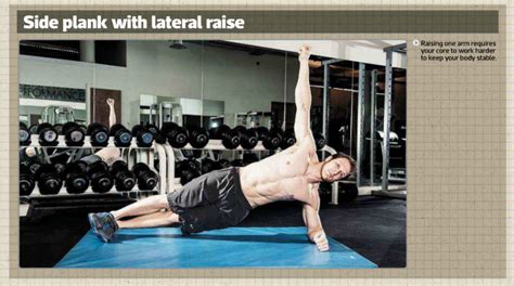 Side Plank With Lateral Raise Plank Variations Plank Exercises