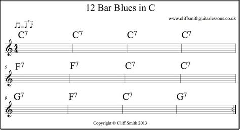 12 Bar Blues In C Chord Chart 734x398 Cliff Smith Guitar Lessons
