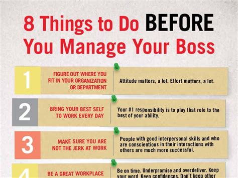 Before You Manage Your Boss