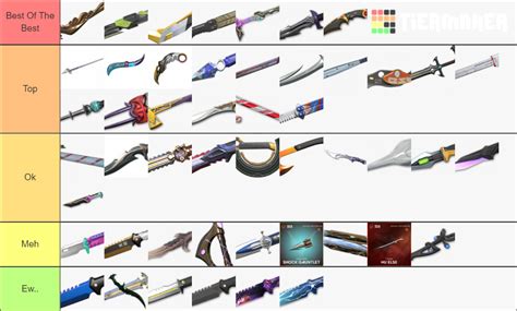 Valorant Knife Skin April Tier List Community Rankings Tiermaker Hot Sex Picture