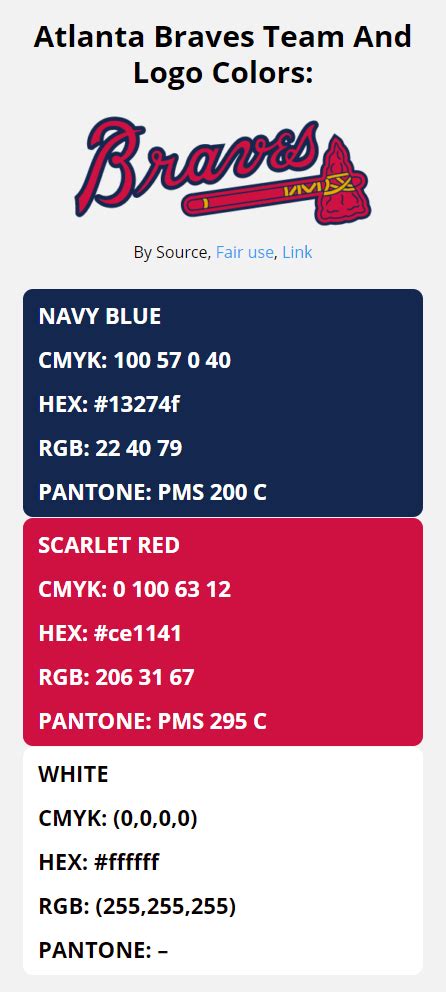 Atlanta Braves Color Codes Hex Rgb And Cmyk Team Color Codes