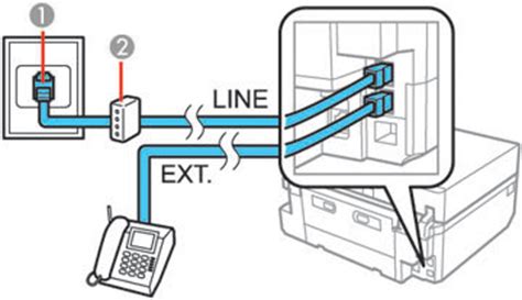 Swapping online is easy and our new and improved tool even tells you how to transfer contacts and content from one phone to another. Connecting a Telephone or Answering Machine