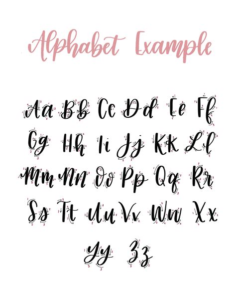 Brush Lettering Alphabet Example Sheets Los Angeles Calligrapher And