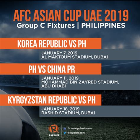Japan are not breaking a sweat so far in the asian world cup qualifiers but their stars could still have plenty to prove in the next three matches. SCHEDULE: PH Azkals in the AFC Asian Cup 2019