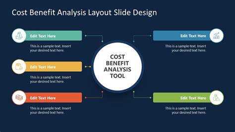 PowerPoint Template Slides For Cost Benefit Analysis SlideModel