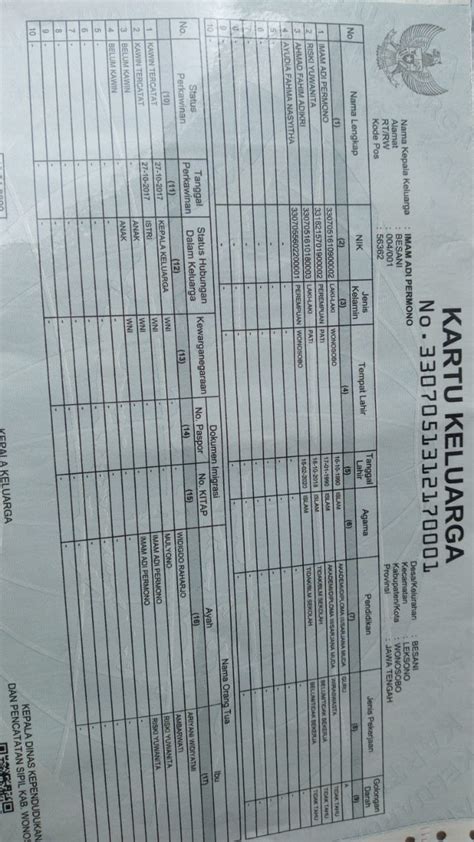 Jadi, mohon perhatikan situs diakhiri dengan go.id. Daftar Kartu Prakerja Ktp Dan Kk Tidak Valid - Guru Paud