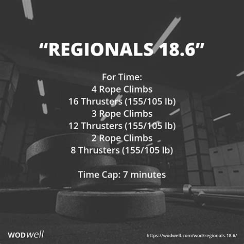 Regionals 186 Workout 2018 Crossfit Games Regional Wod Wodwell