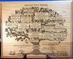 harriet - Family Tree Plaques