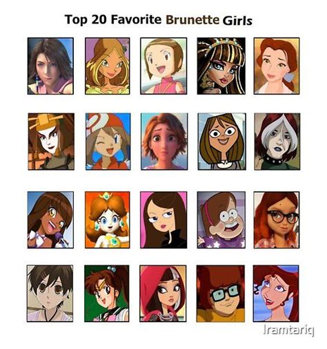 The Female Cartoon Characters On This List Show The Communitys