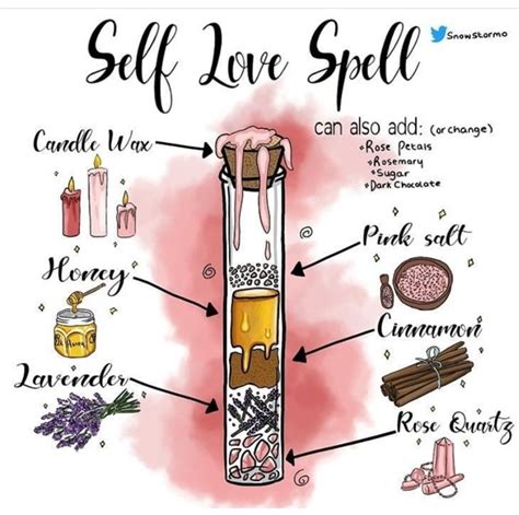 In Honor Of Valentine S Day Today Here Is A Quick And Ease Self Love Spell R Wicca