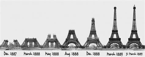 Phases Of Construction Of The Eiffel Tower From 1887 Till 1889 Paris