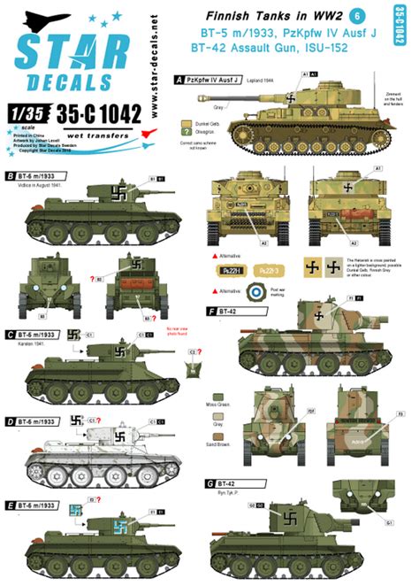 Finnish Tanks In Ww2 6 Bt 5 Bt 42 Pz Iv J Isu 152 Star Decals