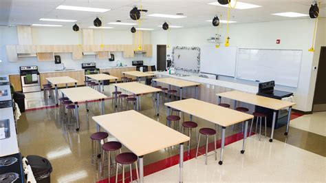 Designing A Collaborative Classroom Cdi Spaces