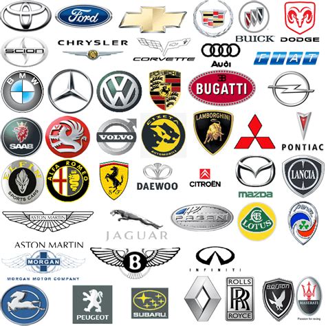 Automakers, sports car brands and supercar names that start with e. British car logos -Logo Brands For Free HD 3D