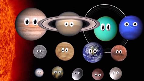 What Planet Is It With Pluto And Dwarf Planets The Kids Picture