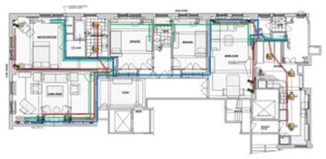 Room wiring diagram in which i shown the complete electrical wiring instillation. multiroom - Bergen IT