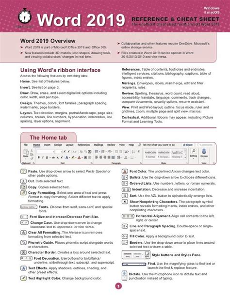 7,927,457 likes · 945 talking about this. Word 2019 Cheat Sheet (printed or PDF download) - IN 30 MINUTES Cheat Sheets