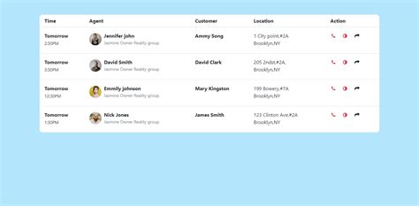 Umiditate Majoritate Moderat Bootstrap Table Custom Column Width Foarte Mult Halb Analogie