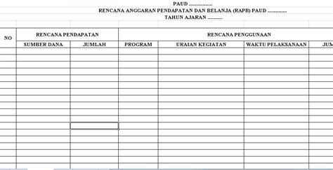 Pengisian buku laporan penilaian hasil belajar. Bukti Fisik Contoh Laporan Penilaian Kinerja Kepala ...