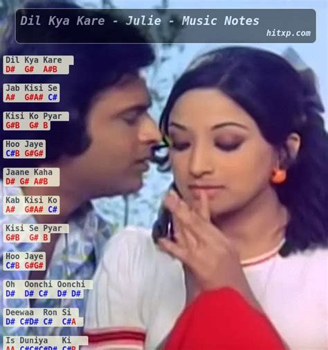 Dil Kya Kare Julie Piano Notations In 2023 Piano Notes Songs