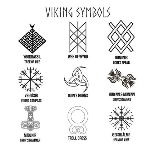 Viking Symbols Viking Symbols Norse Mythology Tattoo Viking Tattoo