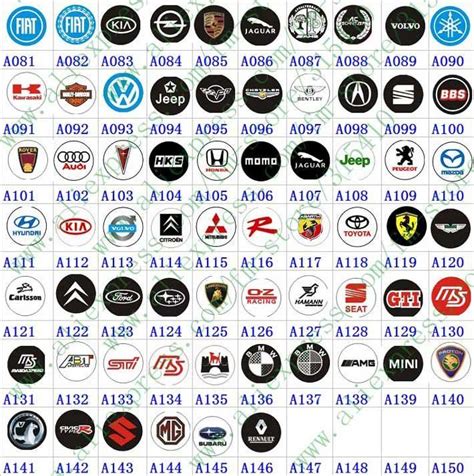 5,122 likes · 78 talking about this. Foreign Car Brand Logo - LogoDix