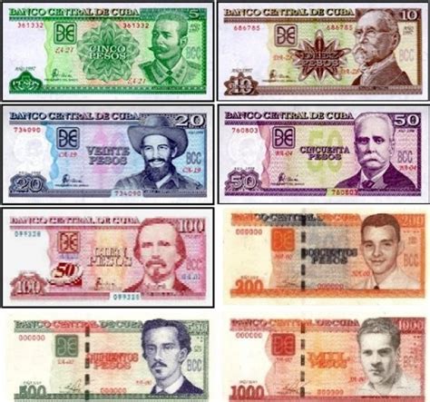 Maybe you would like to learn more about one of these? Cuba currency collections and goals-Industry Global News24