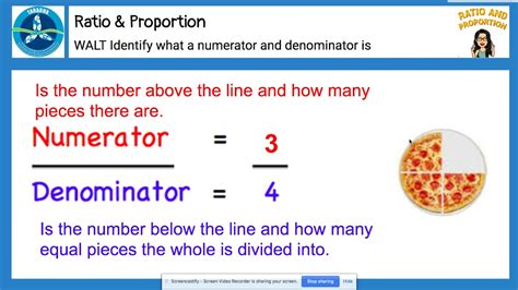 Identify What A Numerator And Denominator Is Youtube