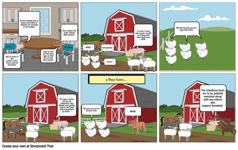 Animal Farm Storyboard By 33c7bf24