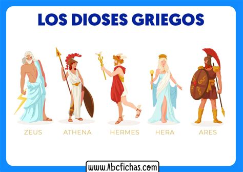 Los Dioses Griegos De La Mitología Griega